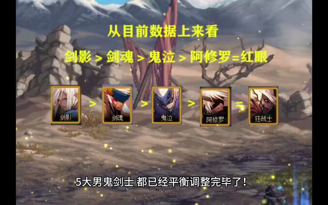 DNF私服自己开服服务端